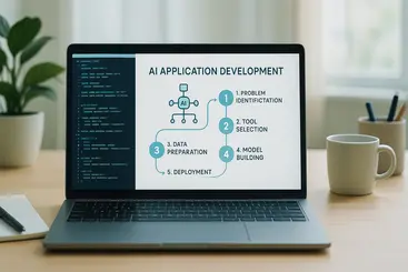 Illustration for Building Your First AI-Powered Application: A Step-by-Step Guide for Beginners