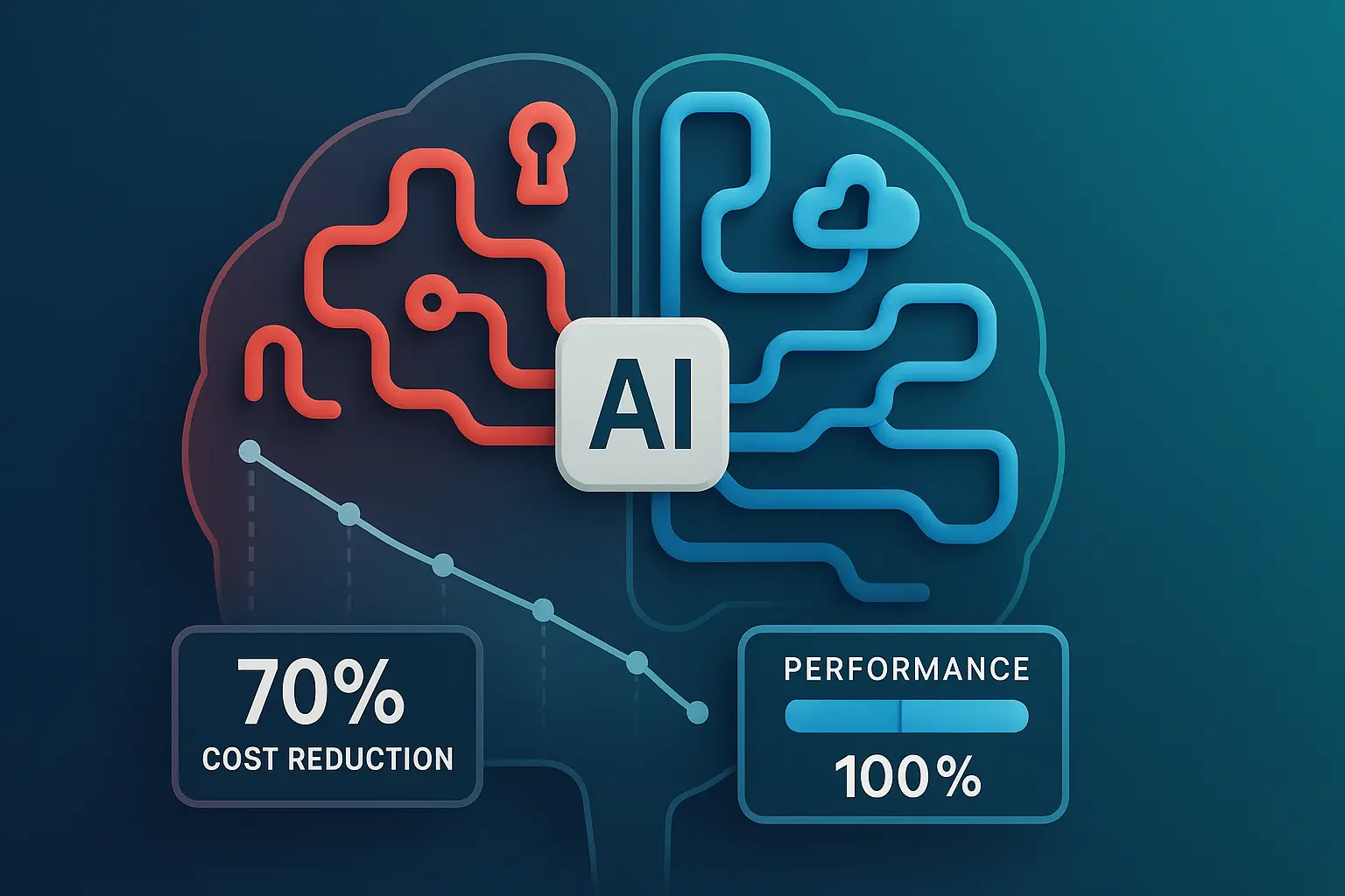 Featured image for The Complete Guide to Benchmarking, Monitoring, and Reducing AI Inference Costs
