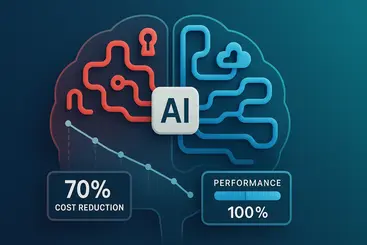 Abstract 3D visualization of AI neural network with color-coded pathways showing transition from inefficient (red) to optimized (blue) inference processing, featuring a 70% cost reduction indicator while performance remains at 100%.