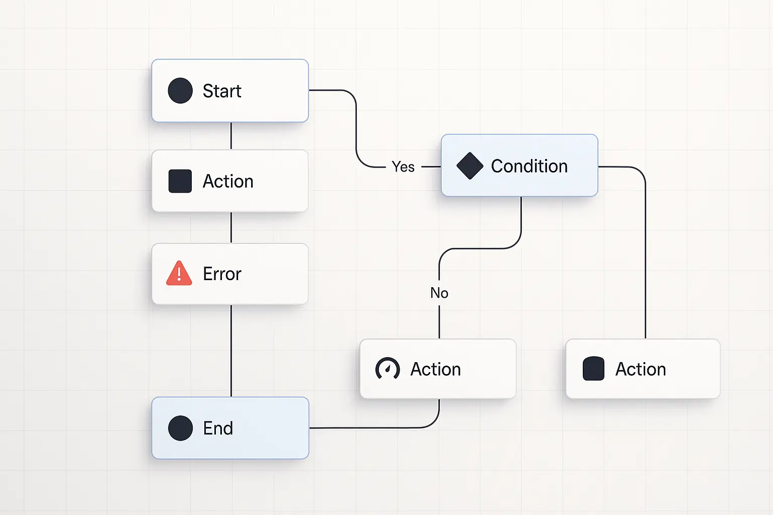 Illustration for Design Complex Workflows Visually: Mastering No-Code Automation Builders for Advanced Multi-Step Processes